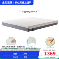 全友家居护腰记忆棉床垫主卧室家用双人床垫子加厚海绵床垫