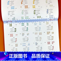 [正版]看图列算式计算题专项强化训练习题10/20以内加减法天天练幼儿园大班升一年级口算题卡幼升小幼小衔接一日一练看图
