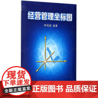 经营管理坐标图
