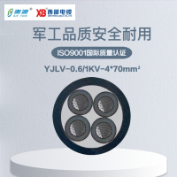 秦源牌 YJLV-0.6/1KV-4*70mm² 铝芯低压电力电缆 元/米 定制商品 联系客服