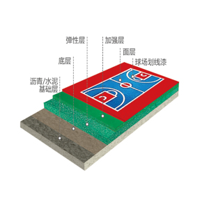 脉客 MK-PU5 硅PU球场 5mm