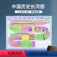 [正版]中国历史长河图 1.1米X0.8米 朝代纪年大事件 中小学生学习知识梳理 时间轴思维导图 标准地图
