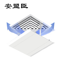 安盟臣AMC2174吸顶天花机中央空调支架款塑刚挡风板回形网格通用450*450mm 白色
