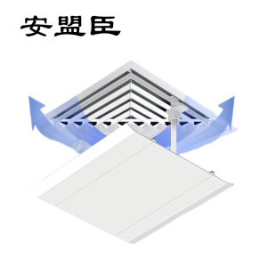 安盟臣AMC2174 空调支架款塑刚挡风板回形网格通用450*450mm空调挡风板(计价单位:个)白色
