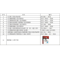 定制公路技术本册 55本 单位/套