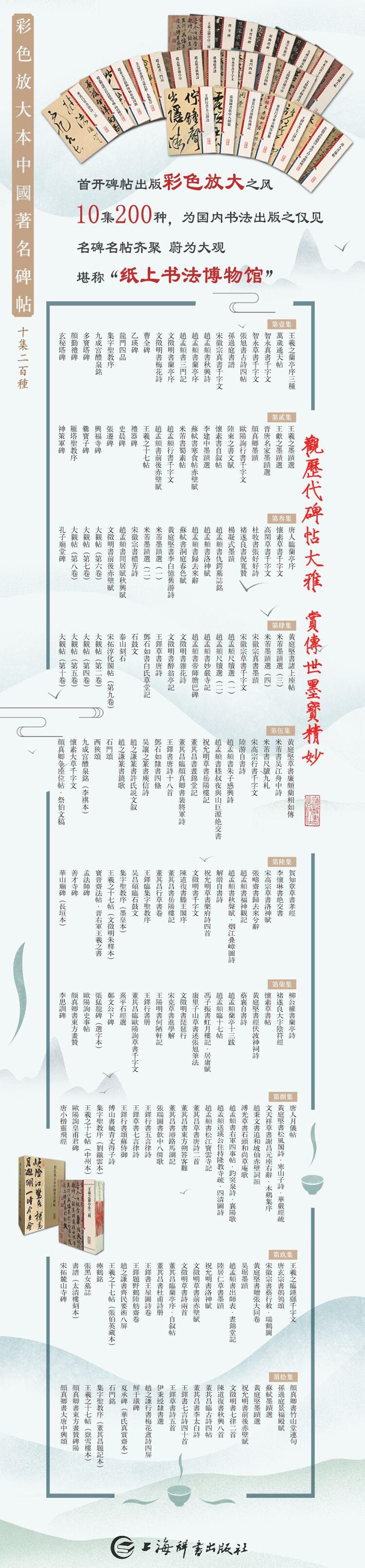 彩色放大本中国著名碑帖 赵孟頫书出师表 昼锦堂记