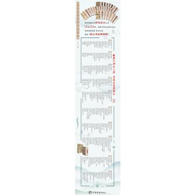 彩色放大本中国著名碑帖 赵孟頫书出师表 昼锦堂记