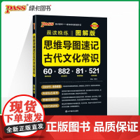 26-B晨读晚练-思维导图速记古代文化常识(图解版)16K