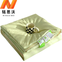 铭思沃夏被2m条