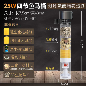 鱼缸过滤器三合一净水循环免换水内置潜水泵吸便增氧圆形小型