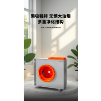 明焌佳宝 商用排油烟 风机 4A多翼