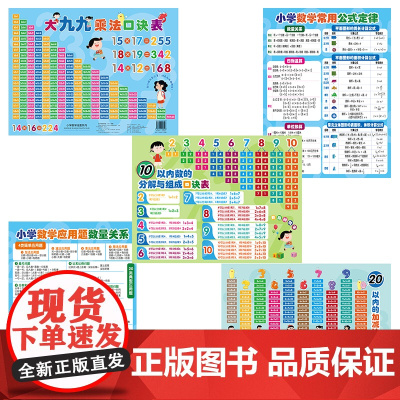 小学数学挂图系列