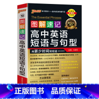 短语与句型 高中通用 [正版]全国通用2025新版图解速记高中英语词汇3500词乱序版高一高二高三单词书高考高频单词口袋
