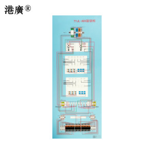 计算机联锁原理框图 750×500mm PVC 1张