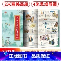 [专享定制]四大名著思维导图 [正版]2022专享定制版画册四大名著思维导图漫画版+古诗词山海经思维导图唐诗三百首初中小