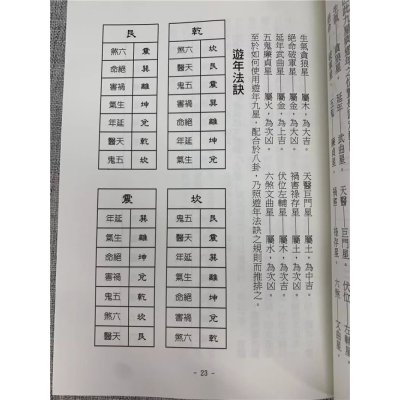 正版 ba宅明镜讲义 梁湘润 行卯 润 行卯