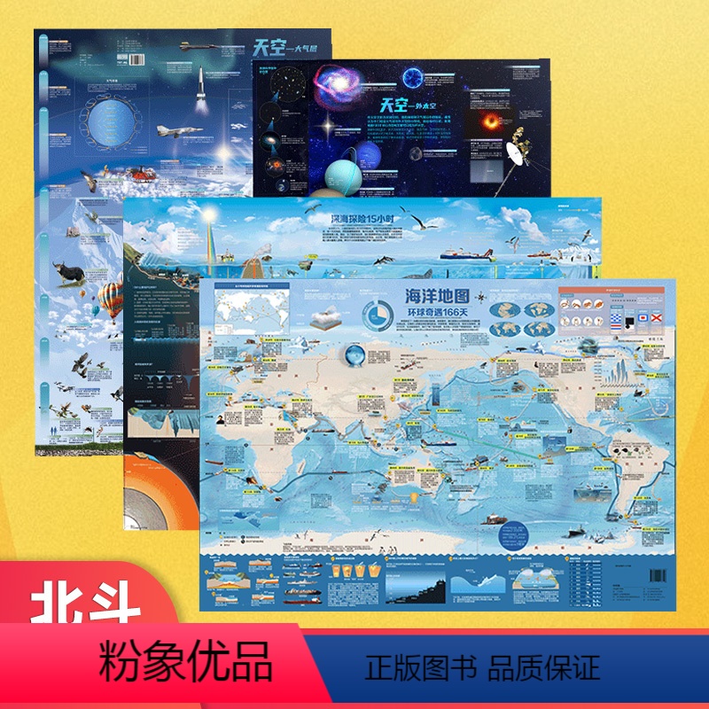 [正版]共4张天空海洋地图 86*60cm少儿童生物天文气象科普百科启蒙地图墙贴挂画 儿童房装饰贴画学生用图覆膜贴
