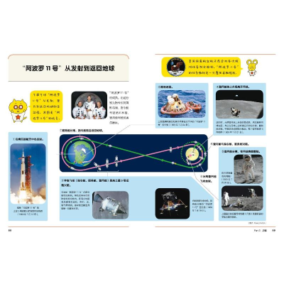 [M]给孩子的未来科学 宇宙探索-9787514399561