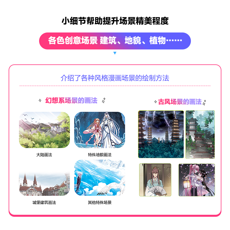 [M]人人都能学漫画 动漫分镜、构图、场景与特效基础教程 飒漫画 著 -9787115578730