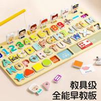 数字钓鱼对数板2027