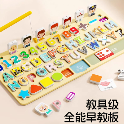 数字钓鱼对数板2027