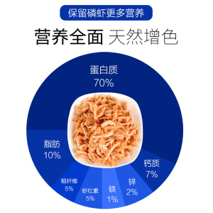 冻干虾南极磷虾血鹦鹉罗汉鱼食鱼地图龟粮龙鱼巴西乌龟饲料虾干皮