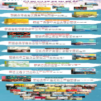 [M]呼啸山庄(全2册) (英)艾米莉·勃朗特 著 孙致礼 译 -9787515909226