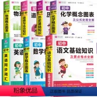 [7本]语文+数学+英语+物理+化学+政治+历史 初中通用 [正版]初中生政治历史地理生物基础知识要点考点全解初一初二初