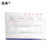 设备平面布置图(亚克力5+8)1套