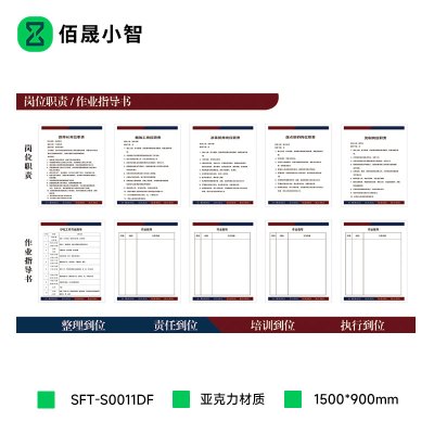 佰晟小智 SFT-S0011DF 岗位职责/作业指导书(亚克力板)