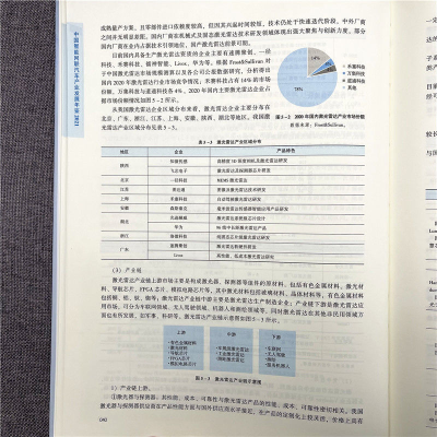 [M]中国智能网联汽车产业发展年鉴 2021-9787111702702