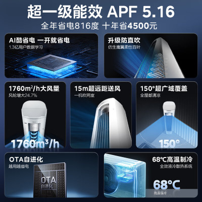 美的新一级酷省电3匹立柜式冷暖空调KFR-72LW/N8KS1-1U防直吹自清洁极地白6年质保