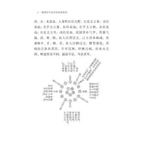 [M]脾胃论-9787521430097