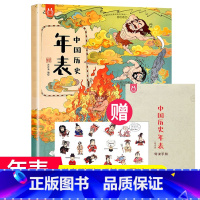 [赠导读手册+贴纸]中国历史年表 [正版] 洋洋兔漫画版中国历史年表 6-14岁少年儿童历史百科全书中国长卷手绘年表历史