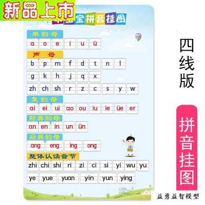 汉语拼音挂图学前幼儿园一年级早教儿童学习拼音识字数字部首笔顺拼音挂图（四线版）