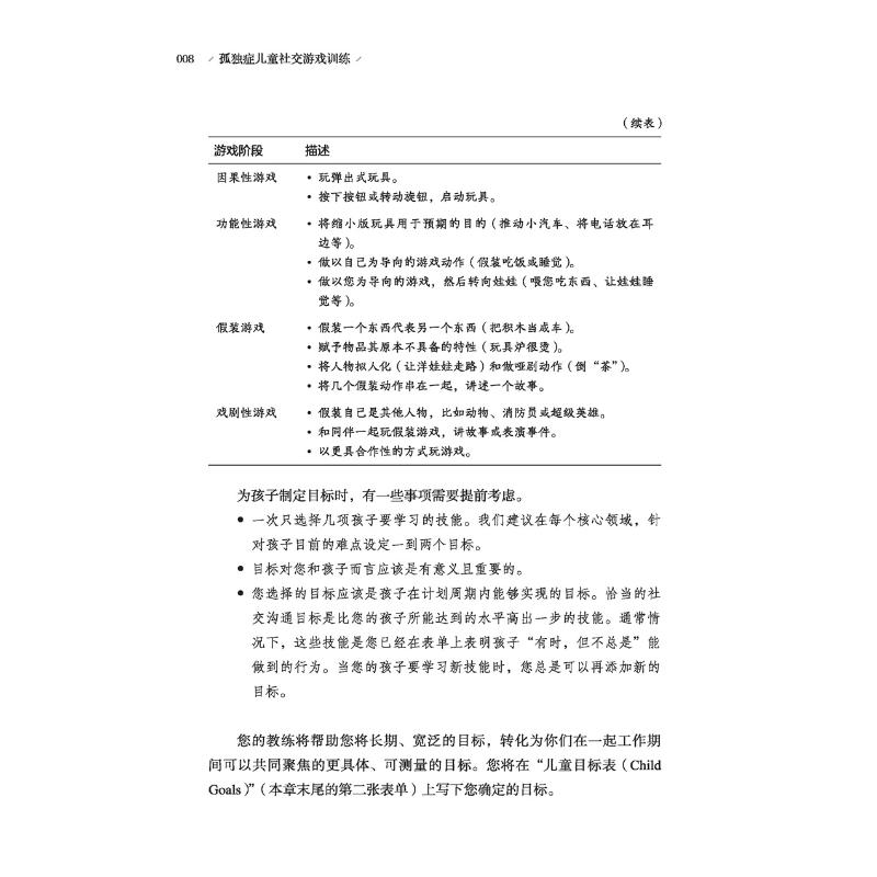 万千心理.孤独症儿童社交游戏训练:家长手册:原著第二版