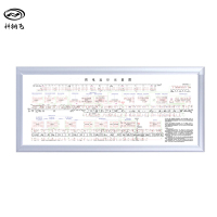 科纳飞 设备图/图版(雪氟板uv画面定制)120X240cm