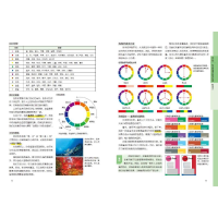 [M]写给大家的平面设计手册 收藏版-9787574102293