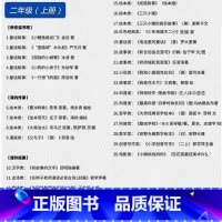 二年级推荐书目[全套共29个品种如图] [正版]帐篷小猪高洪波文李蓉图绘本非注音版二年级上册必读的课外书三只小猪的真实故