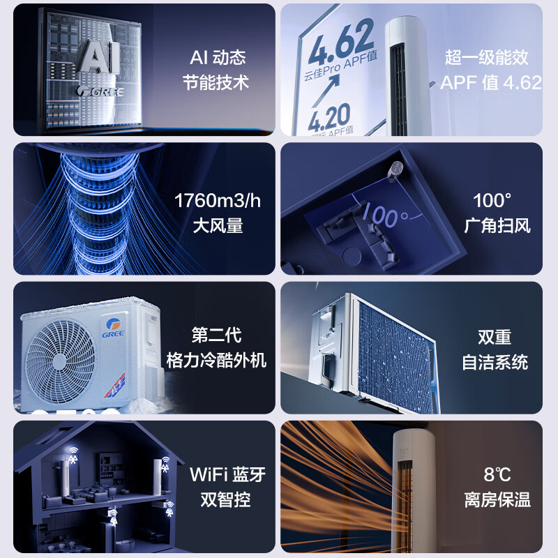 格力(GREE)空调新能效云佳pro3匹变频空调柜机KFR-72LW/NhMa1BG冷暖家用低音 新一级能效