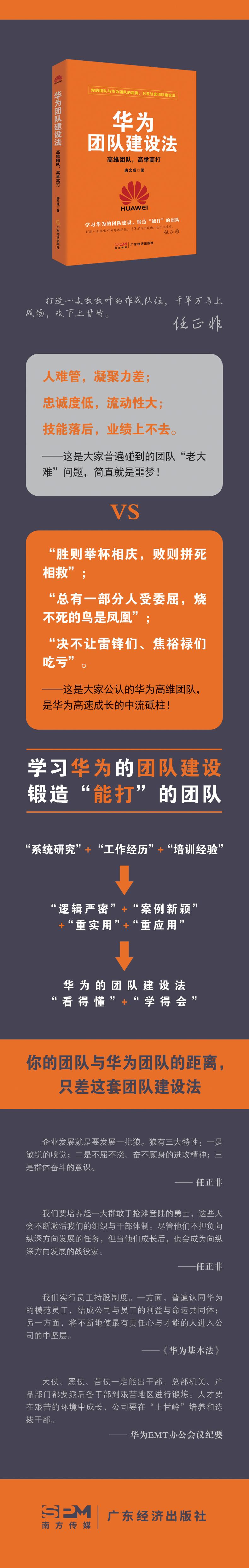 [粉象优品]新书上为团队建设法:高维团队,高举高打 唐文成著 高维团队管理法 华为管理 华为团队建设企业管理绩效考核人