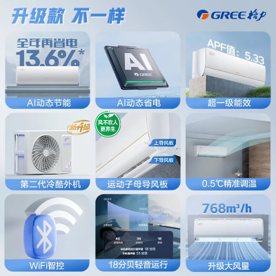 格力(GREE)空调KFR-35GW/NhLb1BAj Ai节能王子Pro 1.5匹变频 新1级能效 壁挂式冷暖空调