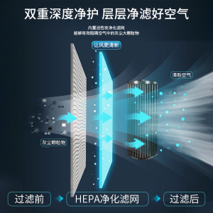先锋变频除湿机/抽湿机 家用60升/天120-180㎡ 别墅大户型除湿APP净化一体机音卧室抽湿器CFS60B-25AZ