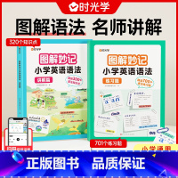 [全2册]小学英语语法训练 小学通用 [正版]小学生每日5个英语必背单词小学一二三四五六年级英语单词汇总表词汇速记强化训