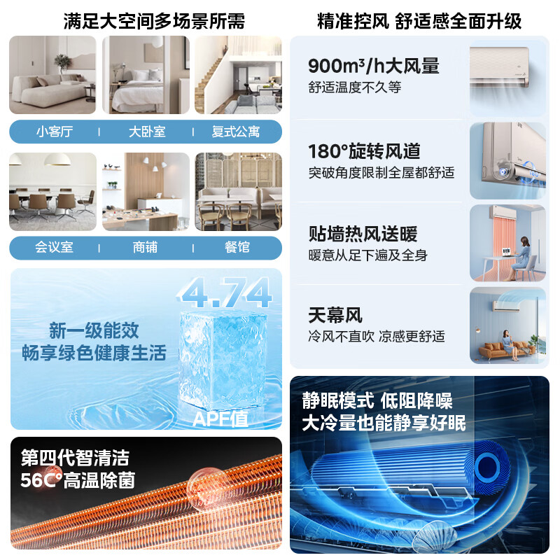 美的凡尔赛金2匹变频空调KFR-50GW/N8MXA1 新1级能效22~33㎡广角贴壁送风6年质保