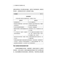 解救困在电子屏幕里的儿童 媒体时代的幼儿教育指南