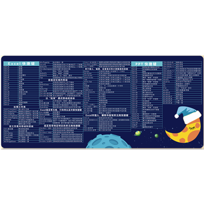 鼠标垫办公快捷键电脑桌垫游戏电竞键盘垫女生可爱卡通