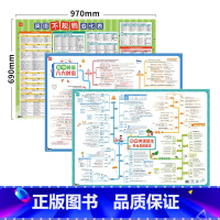 [语法专项套装]3张 初中通用 [正版]易蓓初中英语八大时态专项训练英语时态七八九年级语法大全有声挂图墙贴海报