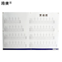 电缆贯通芯线图 2100×750mm 塑料 1块