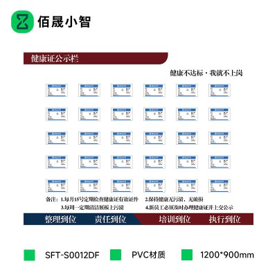 佰晟小智 SFT-S0012DF 健康证公示板(PVC板)